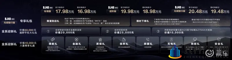 1948万起+电池烧一赔一!BJ40增程元境智行版上市-1