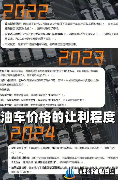 新能源时代，为何仍有半数人钟情油车？-2