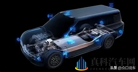 别再交智商税!不是所有的四驱都能越野!看完秒懂怎么选-1