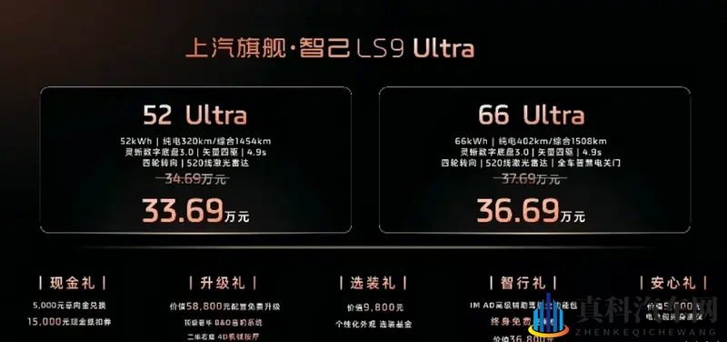 权益价33.69万起！智己LS9开启预售-1