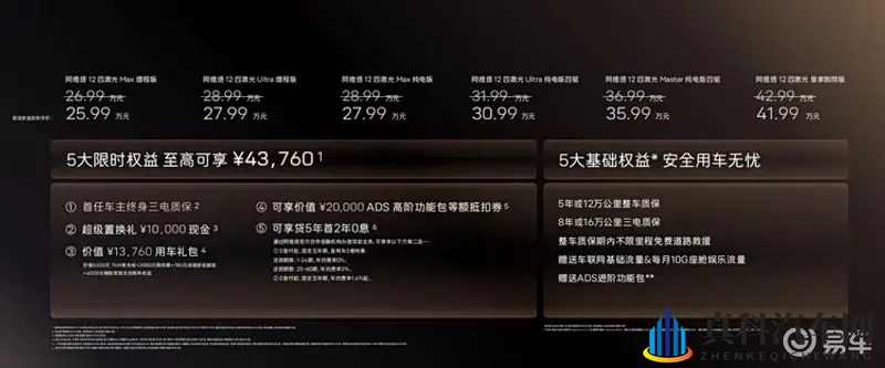 25.99万起标配华为ADS 4 阿维塔12四激光版上市-1