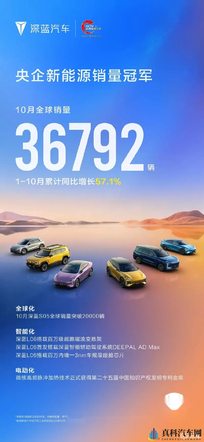 成品网站图片大全：极简设计，智能出行，这款汽车引领潮流-1