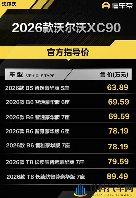 2026款沃尔沃XC90正式上市，三种动力布局深化市场覆盖-1