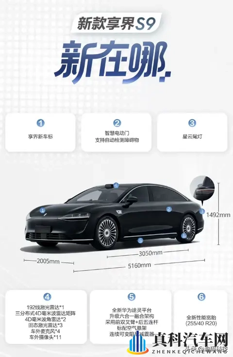 第44周新势力订单出炉:鸿蒙智行136万台,小鹏零跑集体破万-3