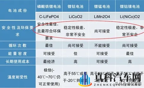 夜间十大亏亏无风险:夜幕下十种无损失选择-3