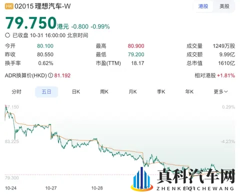 理想MEGA起火，召回11411台：一场本可避免的“冷却液危机”？-3