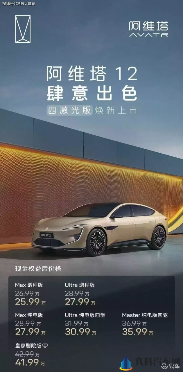 传媒AV:汽车新科技:娱乐升级,驾驶更智能-1