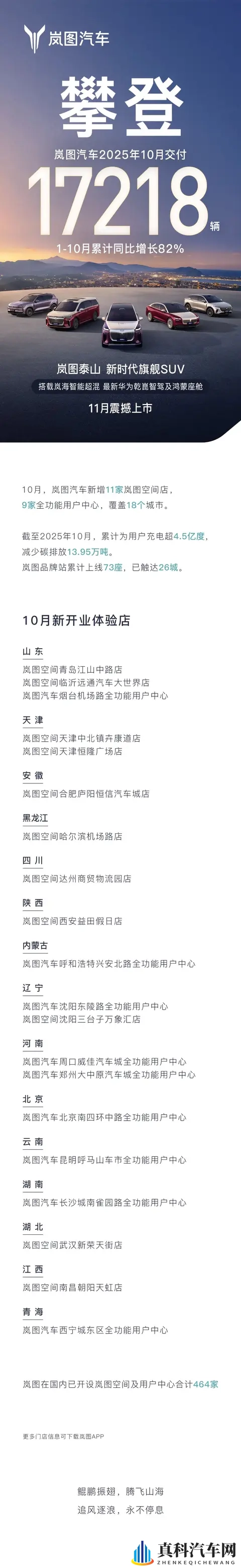 10月新势力销量榜出炉，竟有新势力月销破七万台？-3