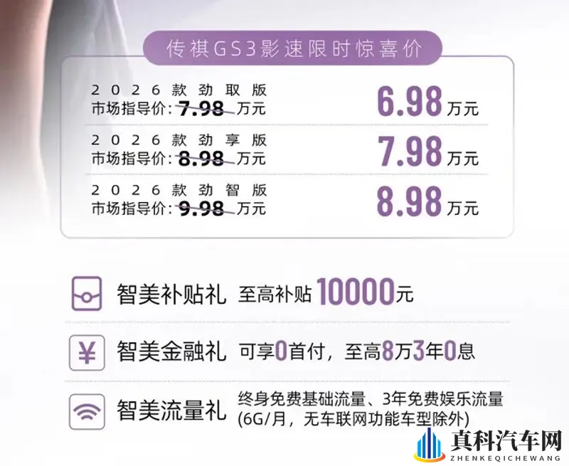 6.98万起,买1.5T紧凑型SUV,270牛米扭力-1