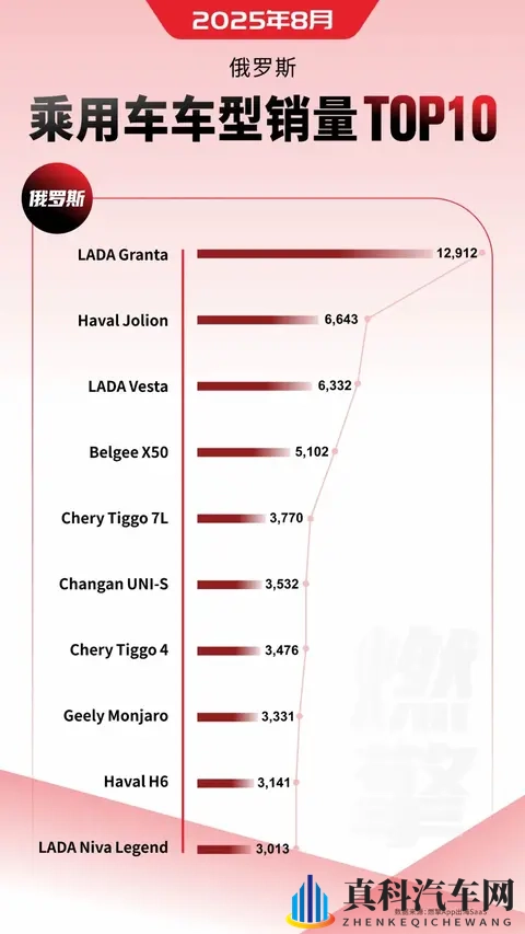 丝瓜,芭乐,猫咪,草莓,小猪绿巨人:汽车设计新潮流:跨界元素打造独特驾驶体验-3