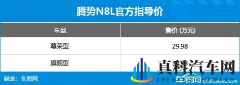 2025年第43周（1027-112）上市新车汇总-2