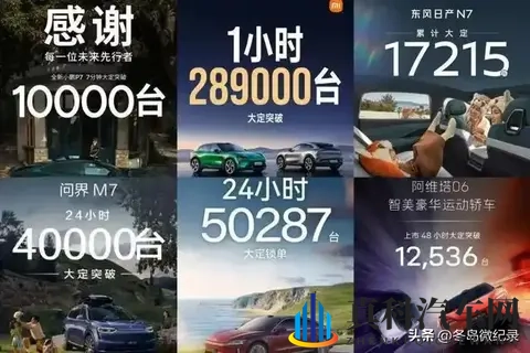 “小订”吸单，“大定”造势，某些车企何以大行其道？-1