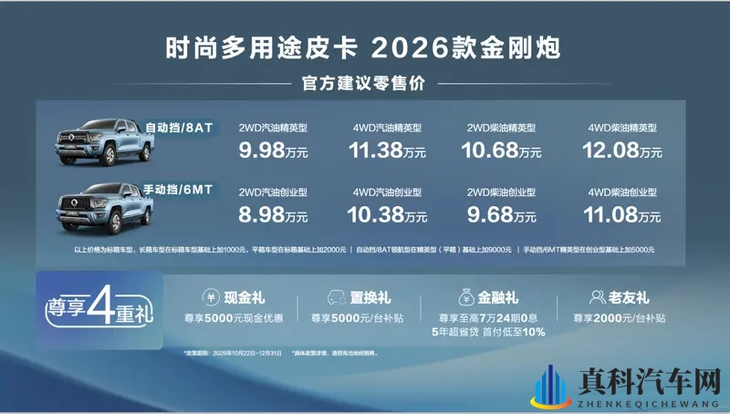 创富就选金刚炮,2026款金刚炮8.98万元起-1