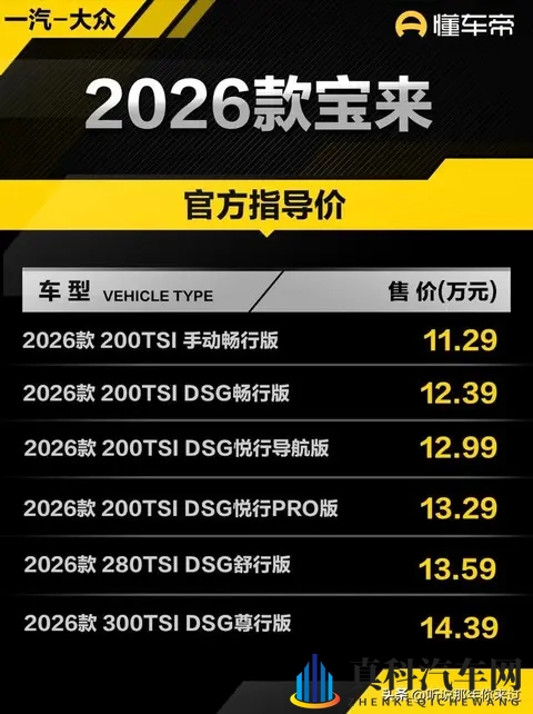 2026款大众宝来上市,价格不变1129万起,配置缩水严重-1