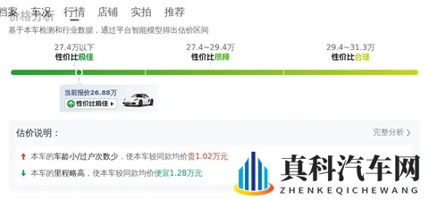 26万多拿下保时捷718，圆跑车梦，享受速度与激情！-2