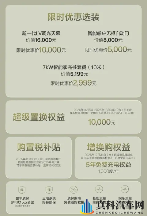 极氪X杀入15万战场,配置升级却月销600,谁在为它买单?-2