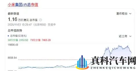 小米汽车深陷交付泥潭：28万订单背后的信任危机？-2