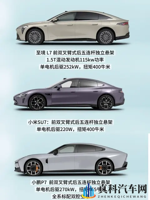 7系轿车比拼  别克至境L7小鹏P7小米SU7怎么选-1