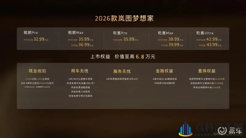 2026款岚图梦想家上市!-1
