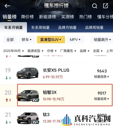 广汽的“解药”是换电+京东吗？-1