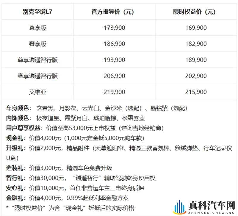 别克至境L7上市限时权益价16.99万~21.59万元-1