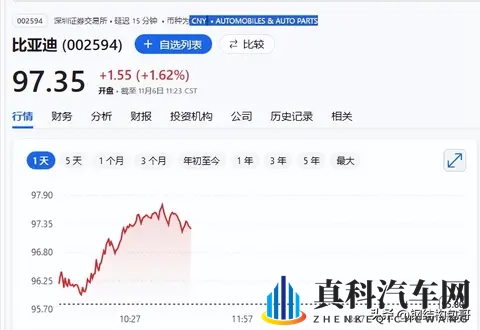 特斯拉与比亚迪：同一赛道，两个截然不同的“世界”-3