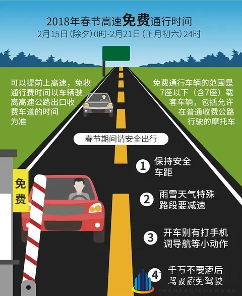 高速免费时代来了？多地停收释何信号-3