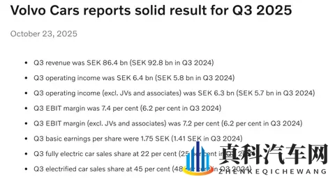 沃尔沃最新销量公布，大陆销量同比增长3%-1
