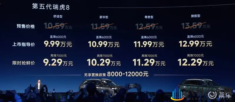 929万的奇瑞瑞虎8，这是要掀桌子了？-1