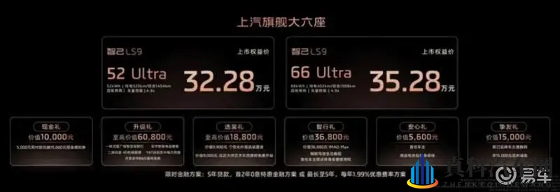 上汽旗舰车型智己LS9,大六座红海战火升级-1