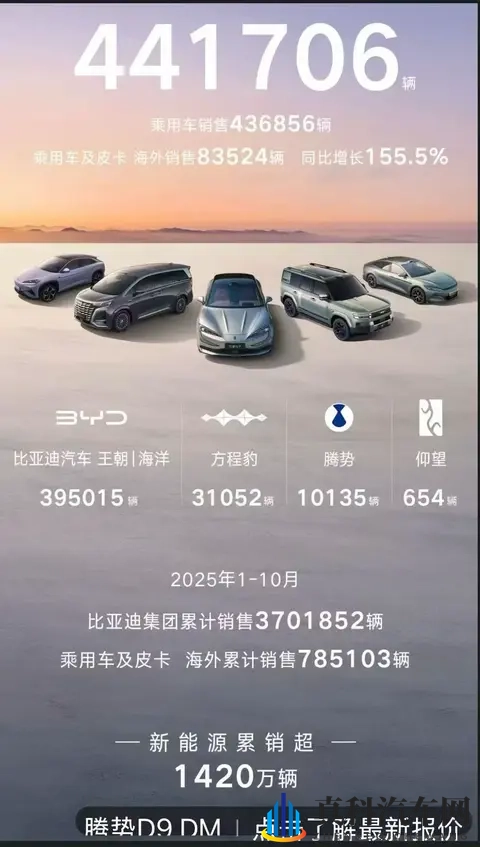 10月车市变“金十”:上汽夺冠、吉利首破30万 新势力杀疯理想掉队-1