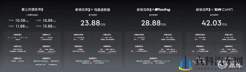 第三代领克03焕新上市,性能与智能全面进阶-1