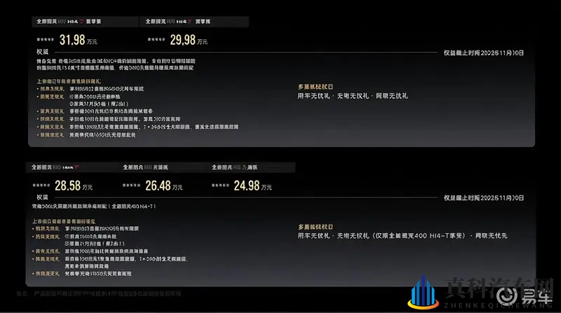 全新坦克400多版本上市，为年轻越野爱好者带来潮流新选择-1