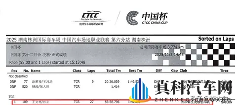 CTCC中国赛领克03+被艾瑞泽8吊打?真相究竟为哪般?-2