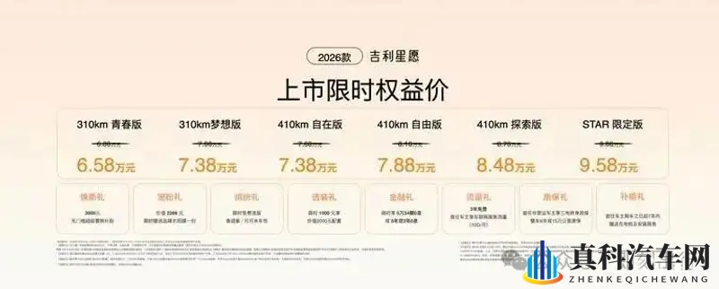 2026款吉利星愿上市：6.58万起售-1