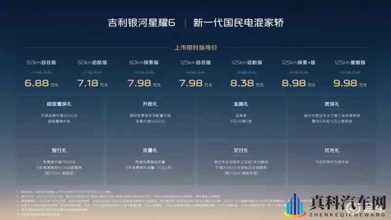 吉利银河星耀6,“最省钱”的混动家轿来了-1