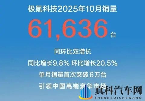 新势力10月交付成绩单：小米蔚来等破4万辆，理想下滑-1