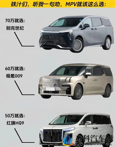2025年9月MPV销量榜出炉前三名闭眼入，这些“兄弟车型”同样真香-2