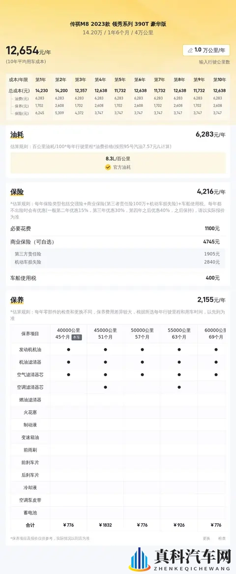 准新一手传祺M8:23款390T豪华版,142万宜商宜家!-2