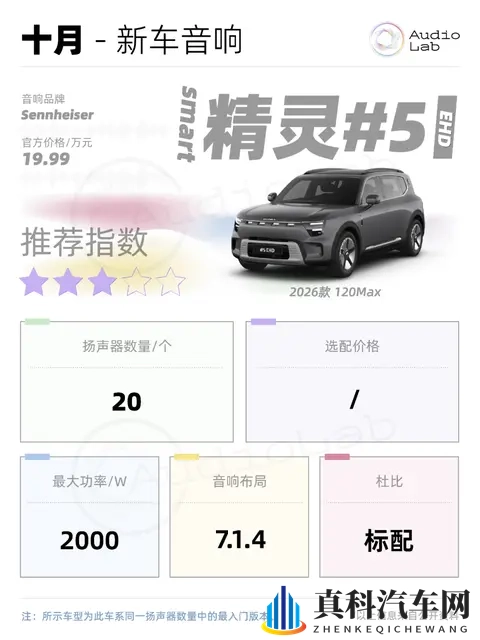 新车音响周报：阿维塔12取消选装费；风云T11猛堆料-2