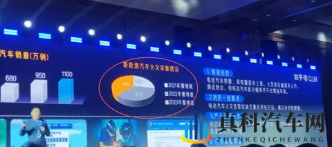 磷酸铁锂之前备受嘲讽，为什么现在反而成了版本答案？-3