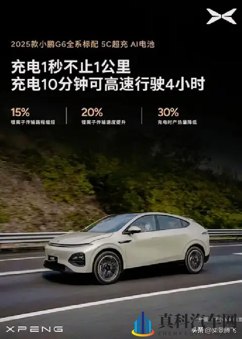 充电10分钟续航400公里,电动车出行体验进入快充时代-1