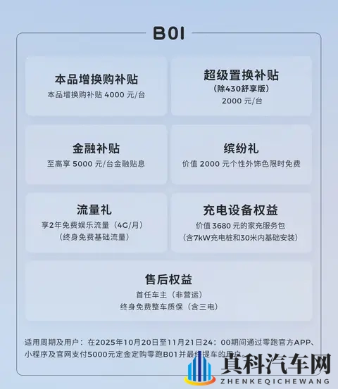 零跑汽车2025年11月购车攻略，这可不能错过了-2