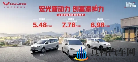【E汽车】五菱宏光新款家族上市-2