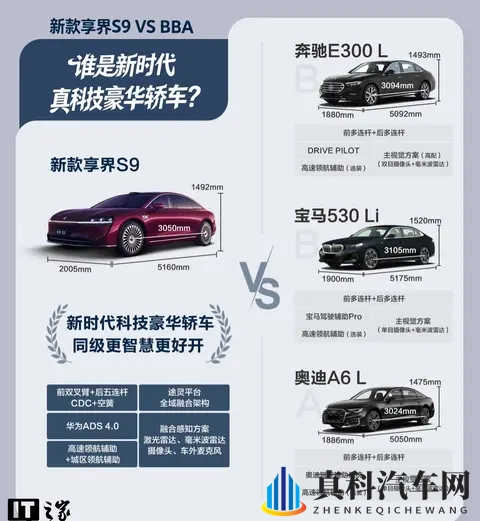 鸿蒙智行新款享界 S9 升级 9 系旗舰智驾、途灵六合一底盘架构-1