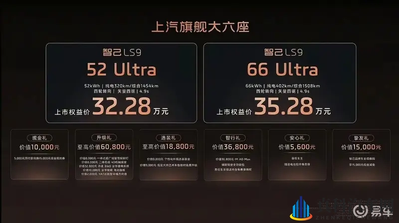 智己LS9上市,权益价3228-3528万元-1