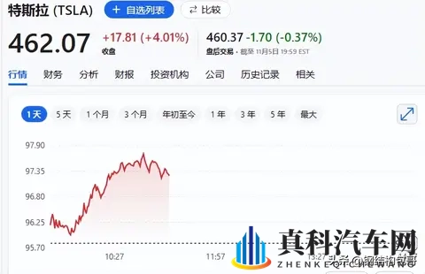 特斯拉与比亚迪：同一赛道，两个截然不同的“世界”-2