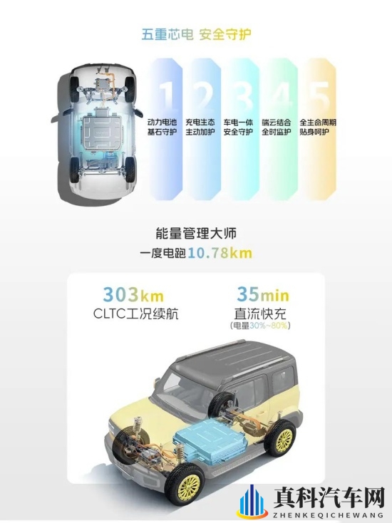 宝骏悦也两周年版正式上市 售价8.08万元-1