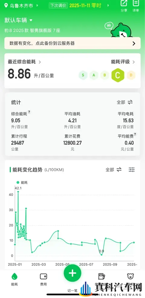 豹8,三万公里能耗汇总-2