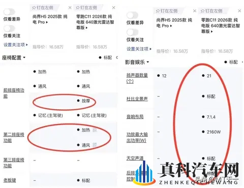 自研老炮零跑C11和鸿蒙智行新秀尚界H5该如何选择？-2